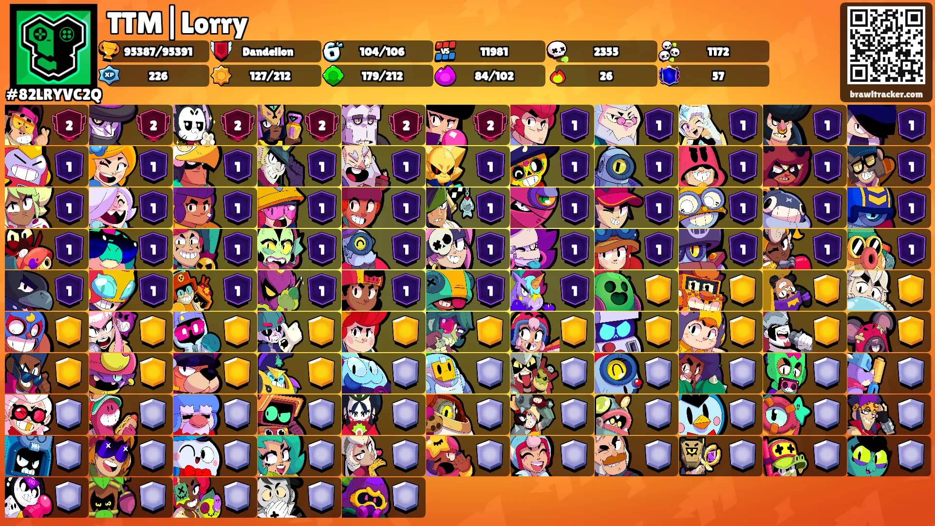 TTM|Lorry's Ranks