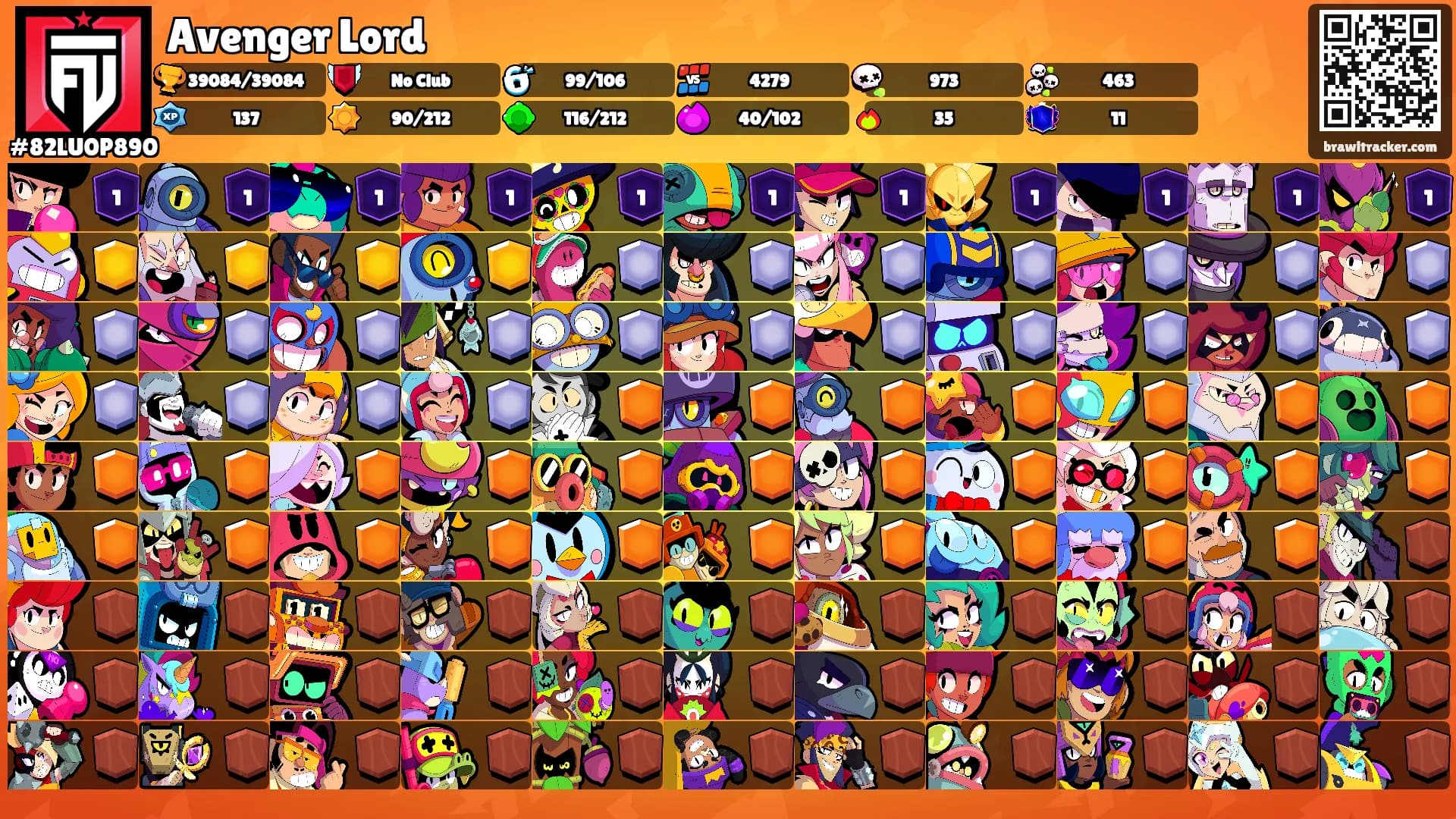 Avenger Lord's Ranks