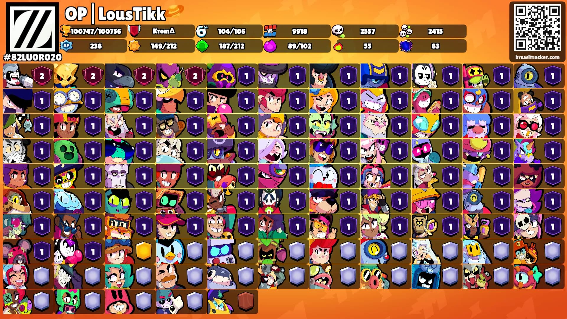 OP|LousTikk🪐's Ranks