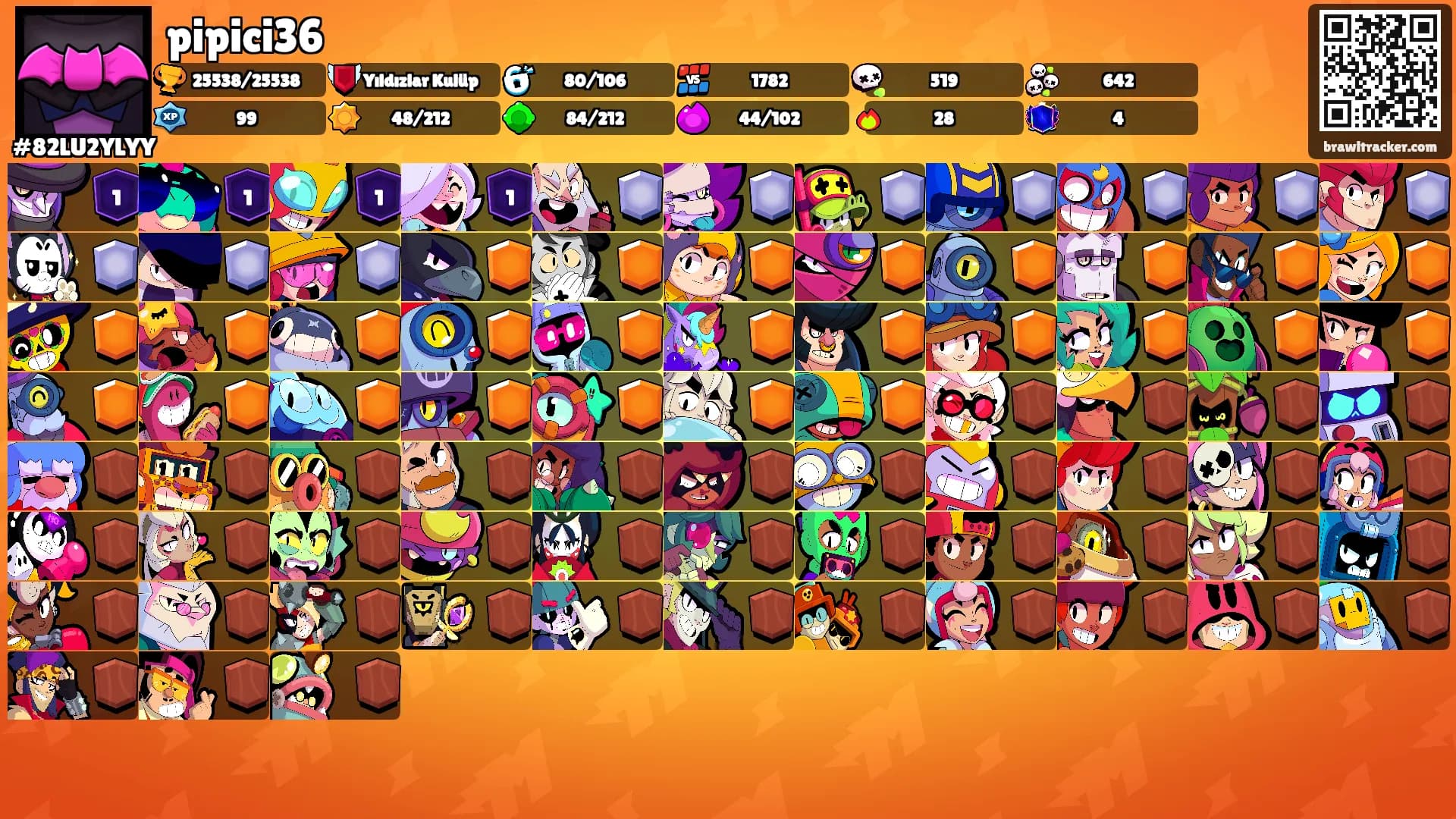 pipici36's Ranks
