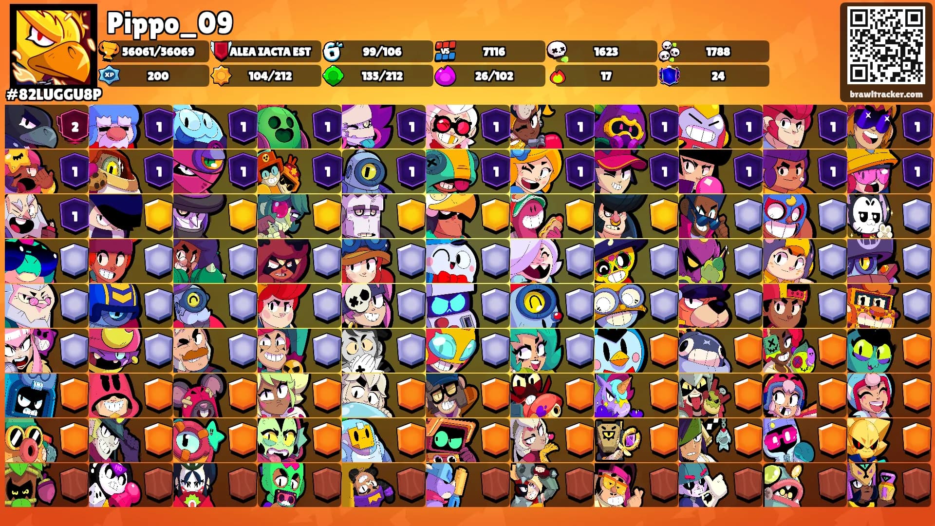 Pippo_09's Ranks