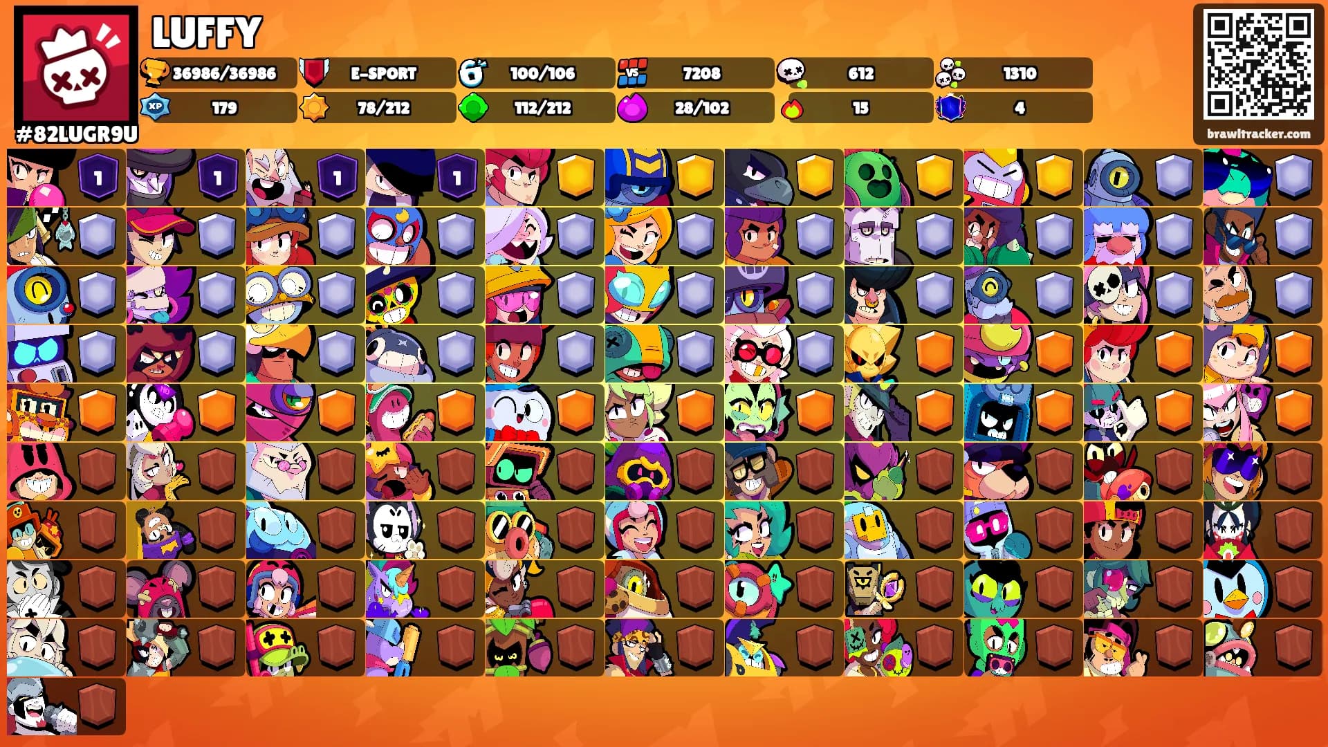 LUFFY's Ranks