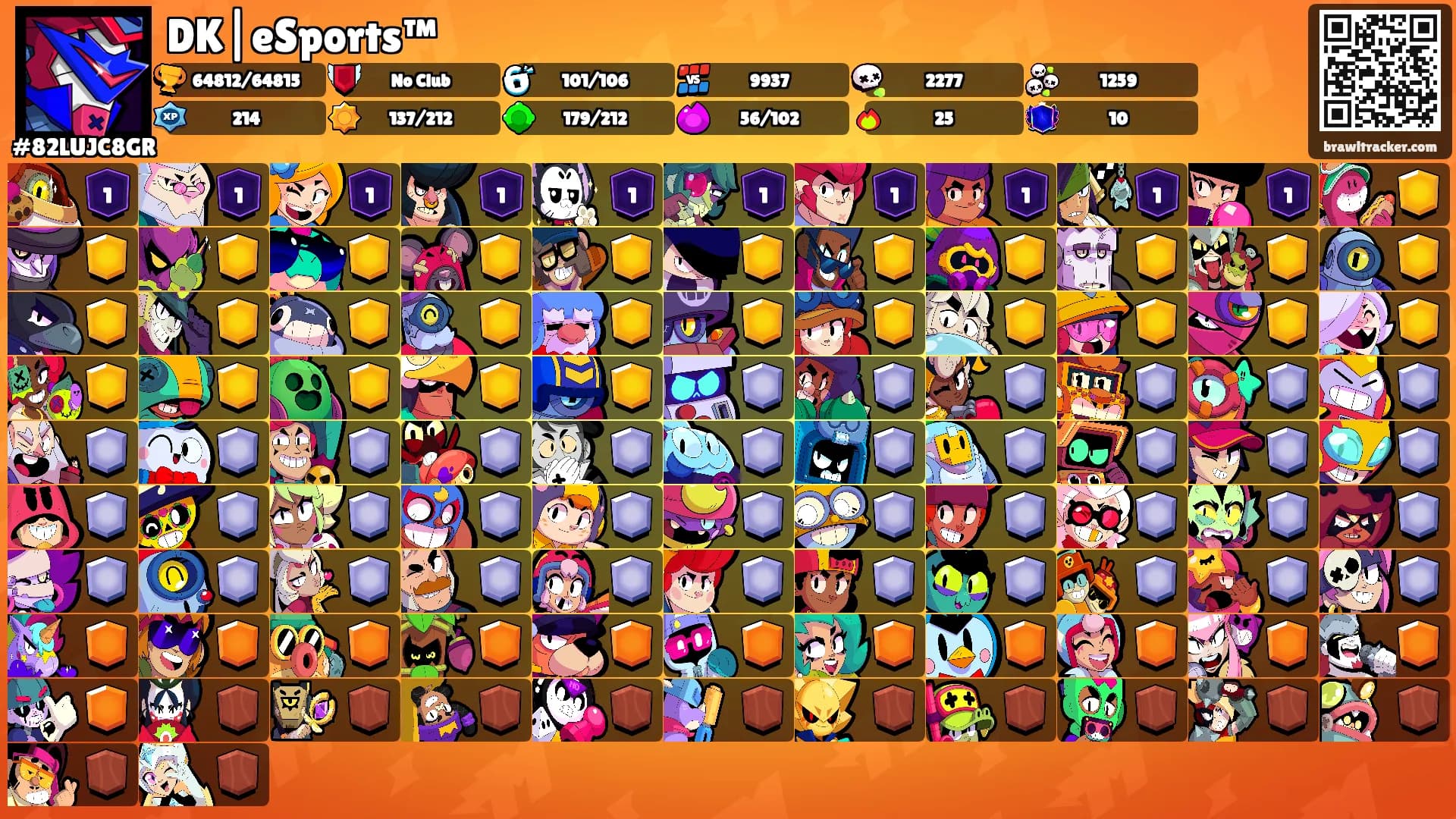DK|eSports™'s Ranks