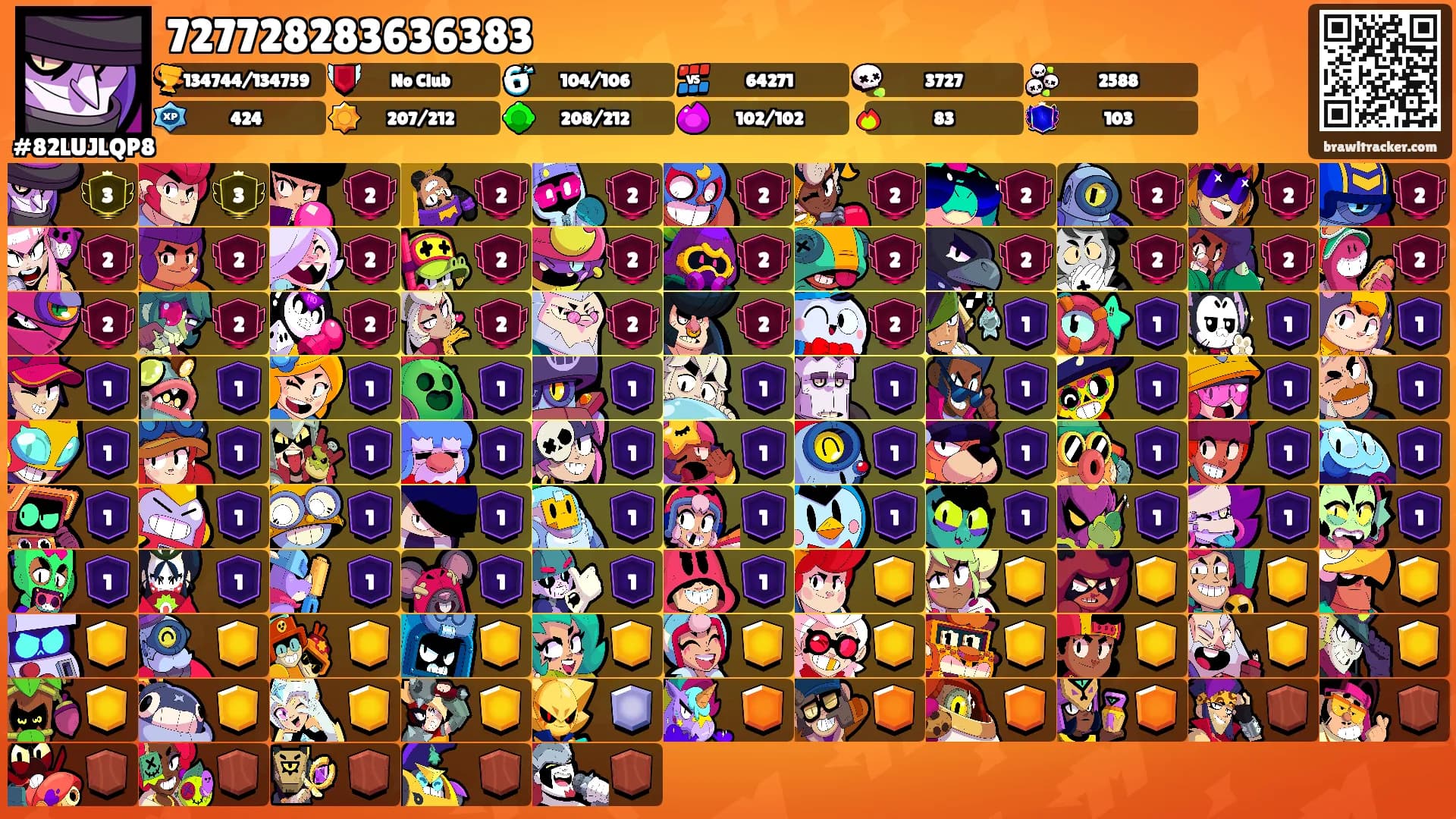 727728283636383's Ranks