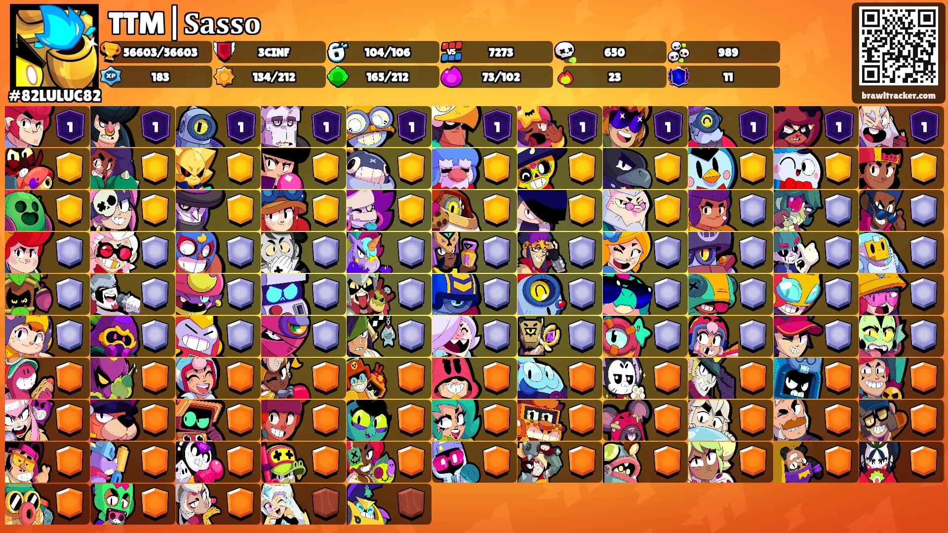 TTM|𝐒𝐚𝐬𝐬𝐨's Ranks