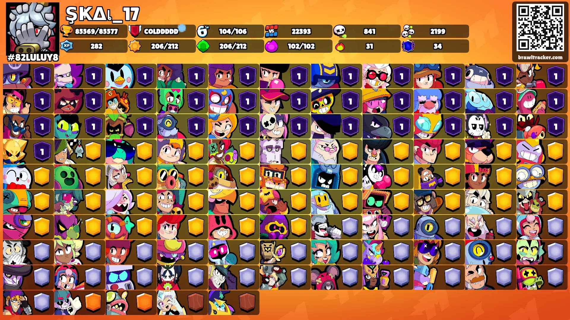 ŞҜΔเ_17's Ranks