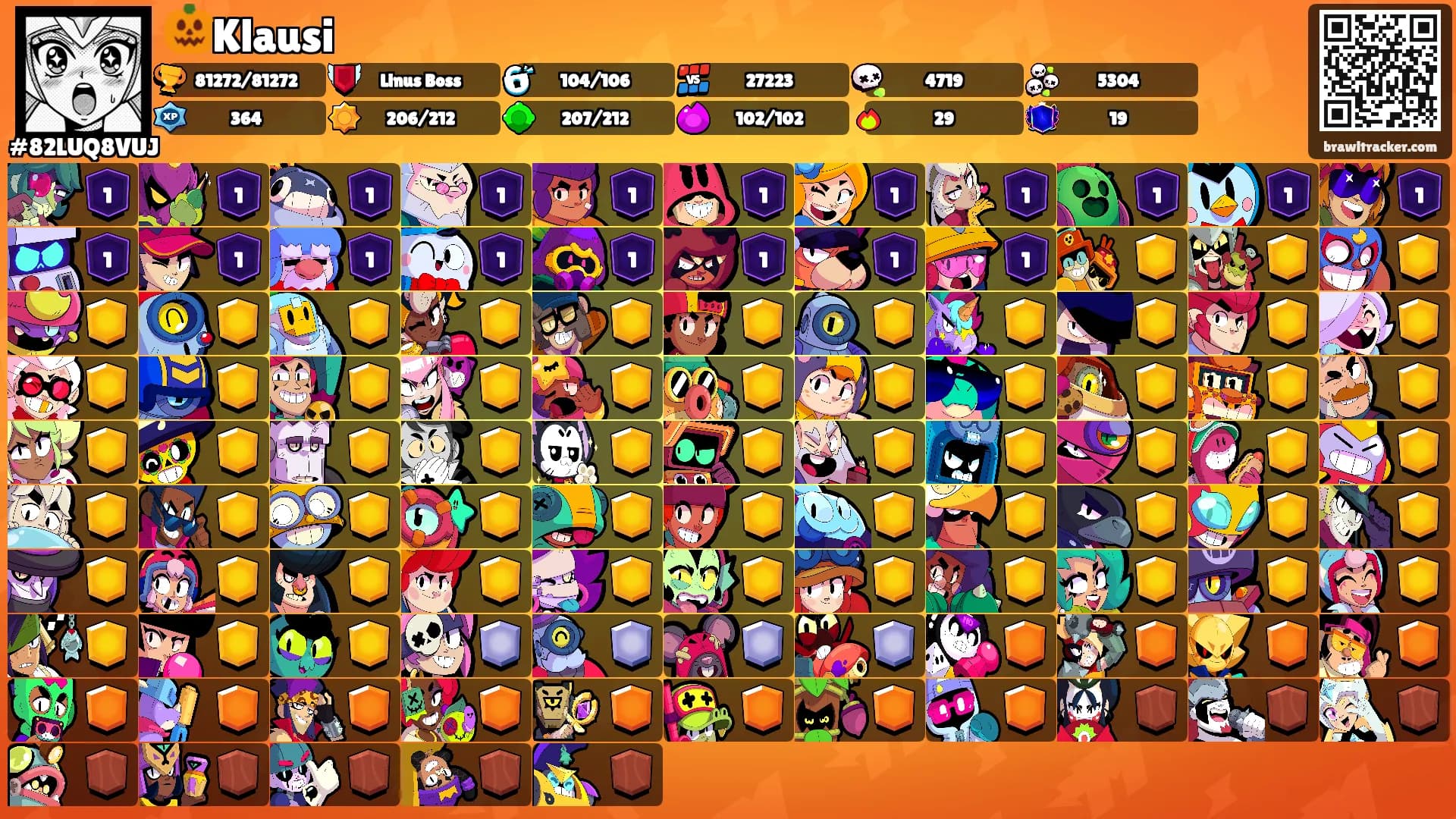 🎃Klausi's Ranks