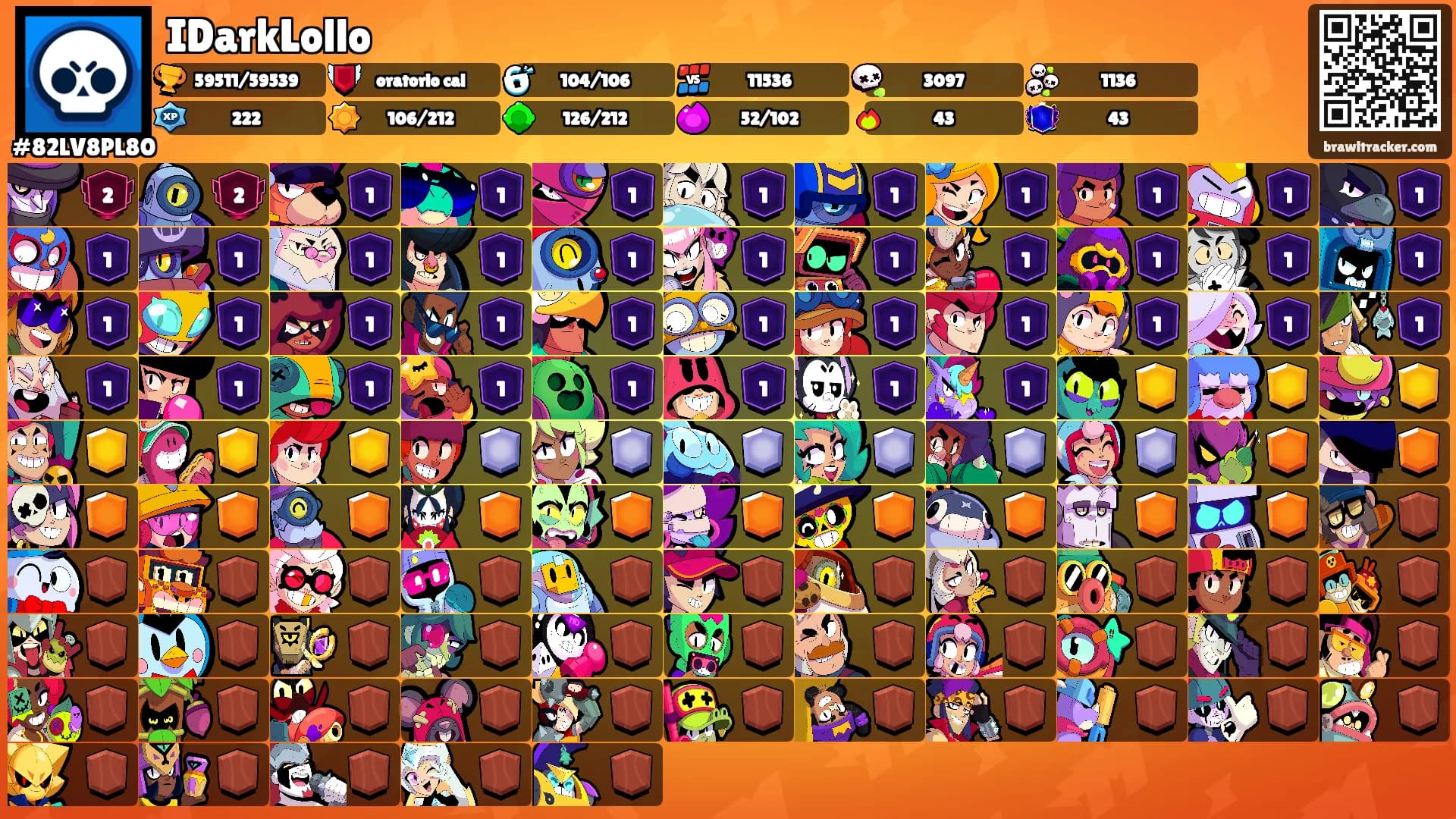 IDarkLollo's Ranks