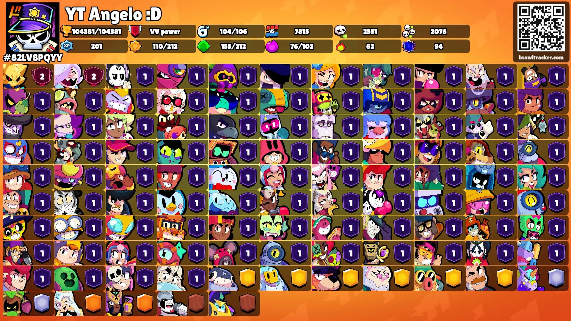 YT Angelo :D's Ranks