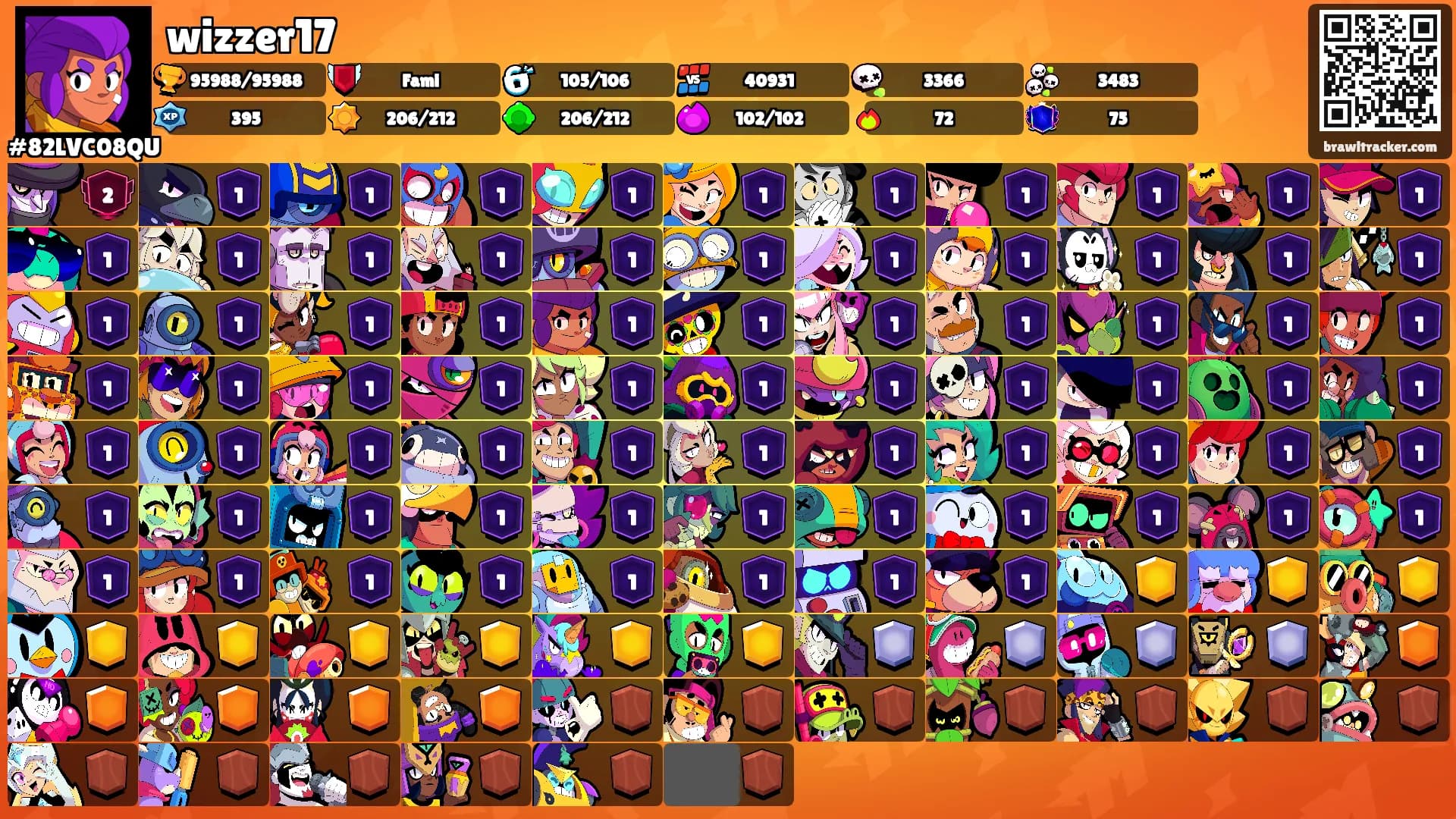 wizzer17's Ranks