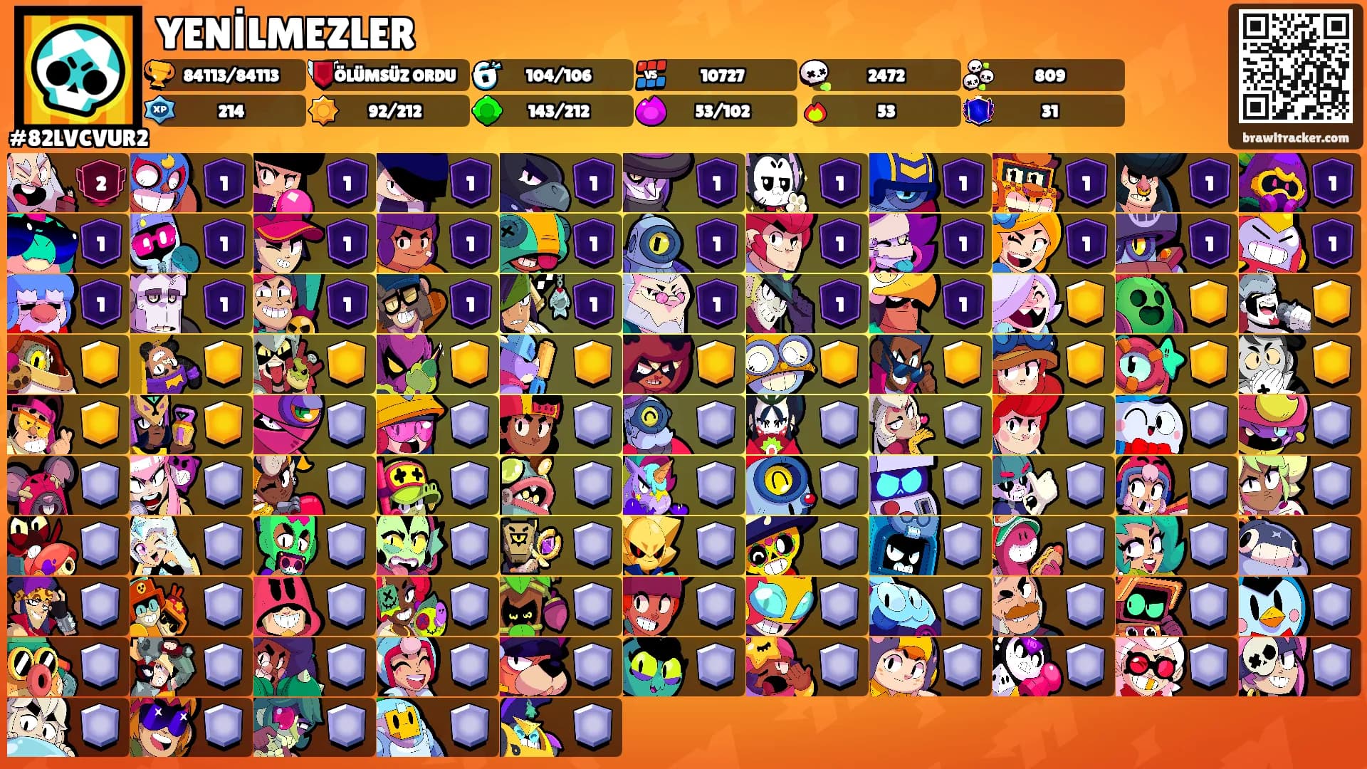 YENİLMEZLER's Ranks