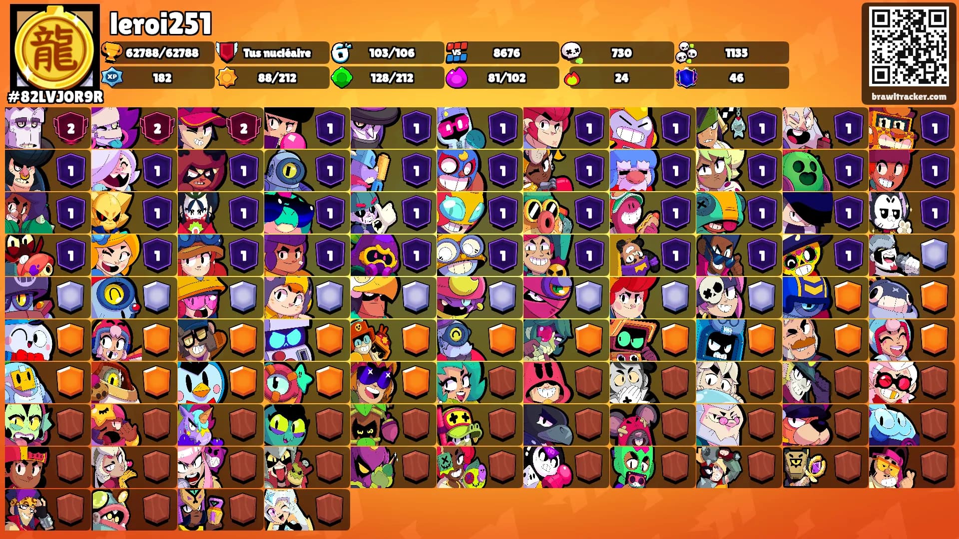 leroi251's Ranks