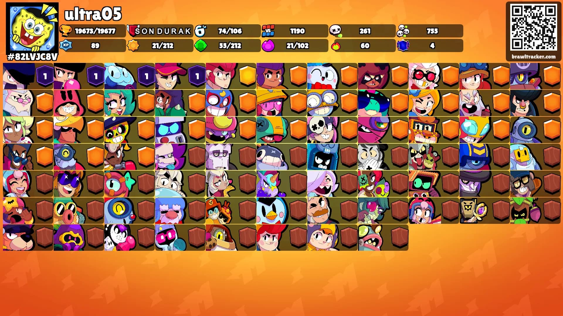 ultra05's Ranks