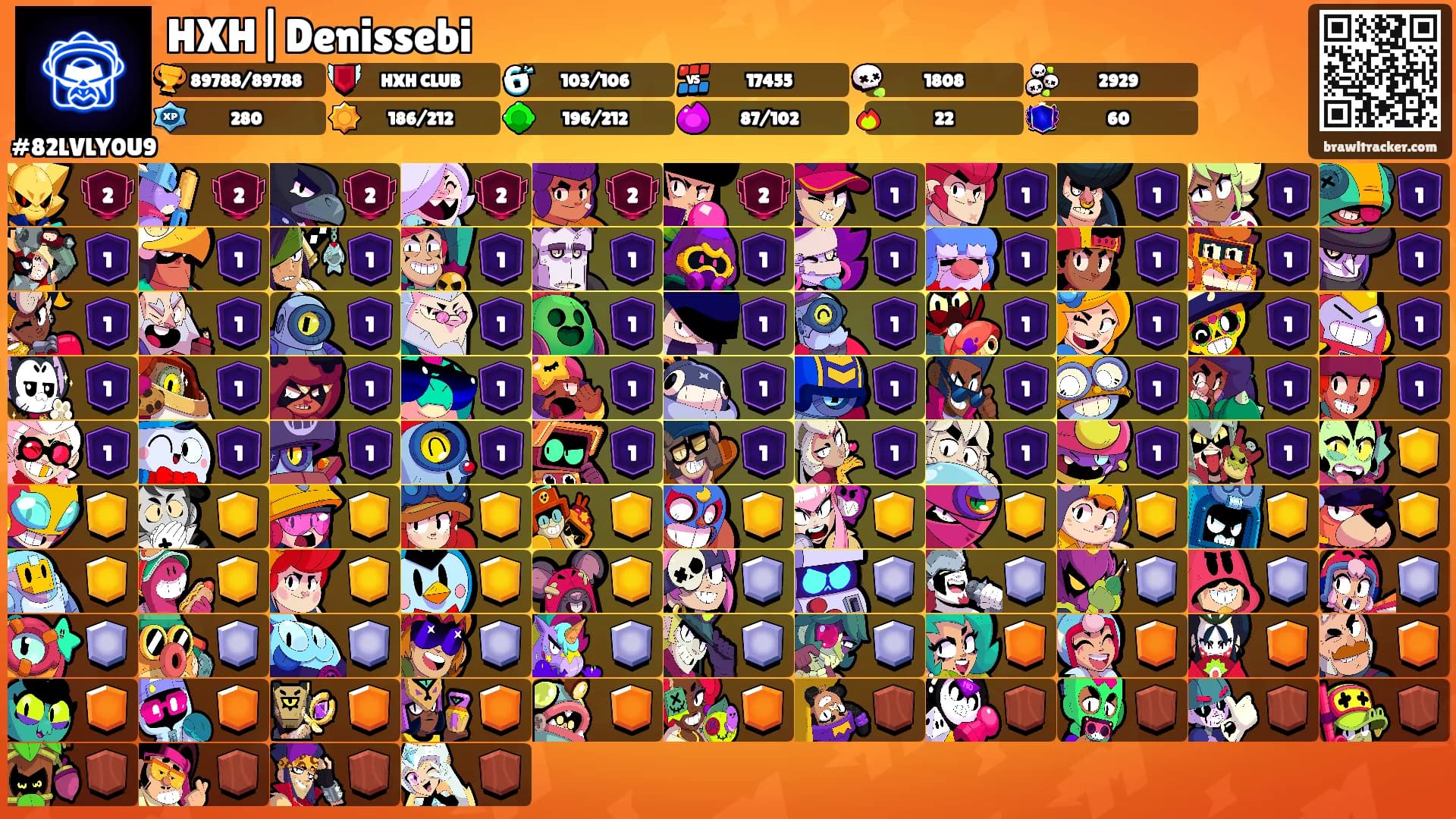 HXH|Denissebi's Ranks