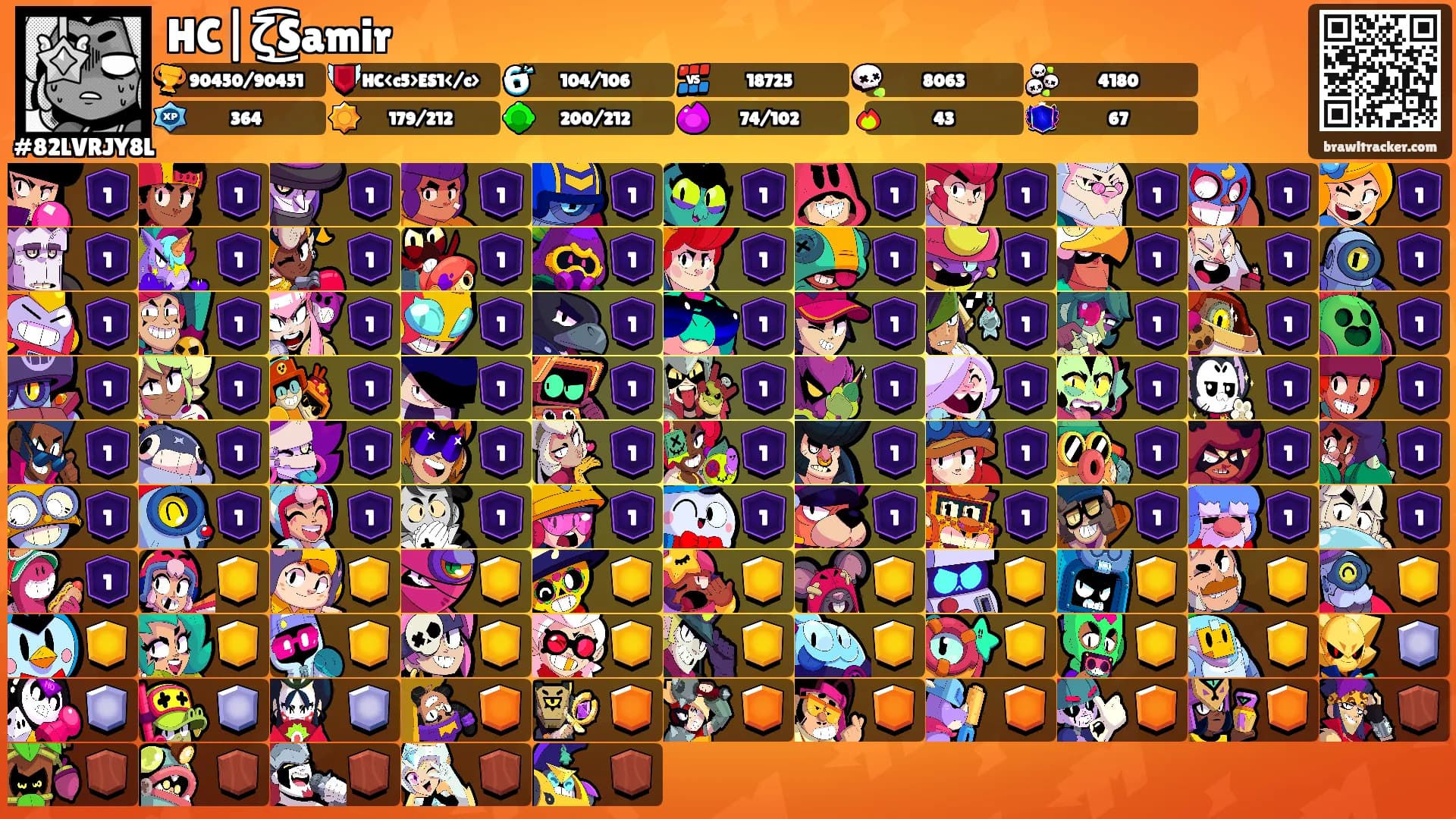 HC|ζ͜͡Samir's Ranks
