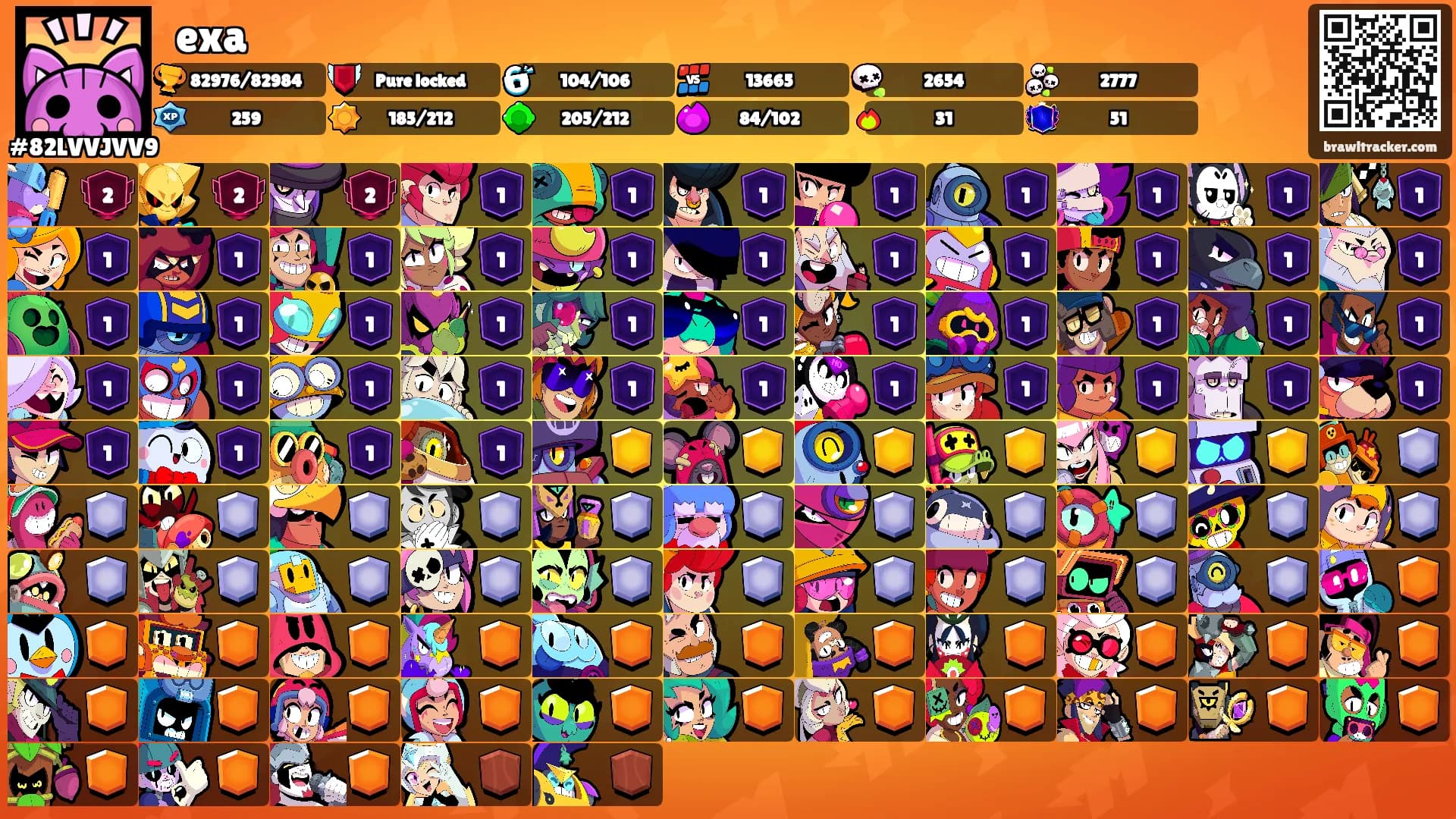 𑣲exa's Ranks