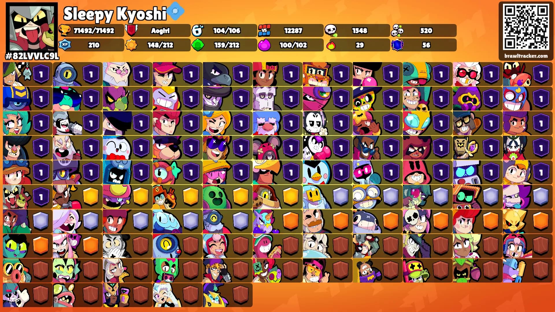 Sleepy Kyoshi💠's Ranks