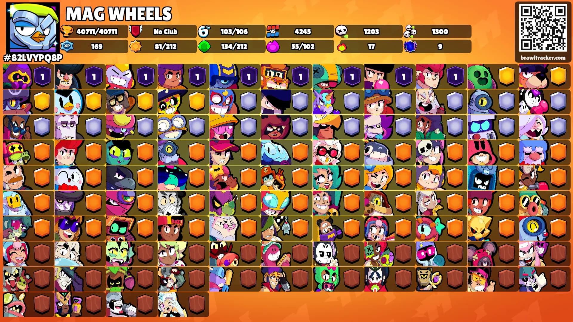 MAG WHEELS's Ranks
