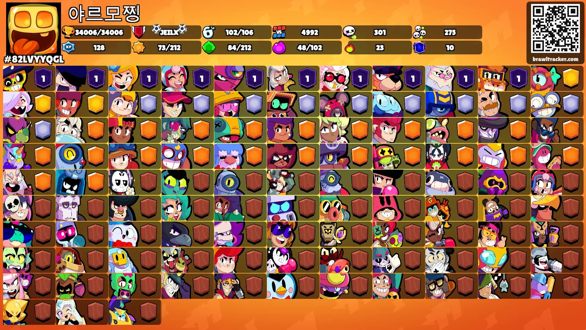 야르모찡's Ranks