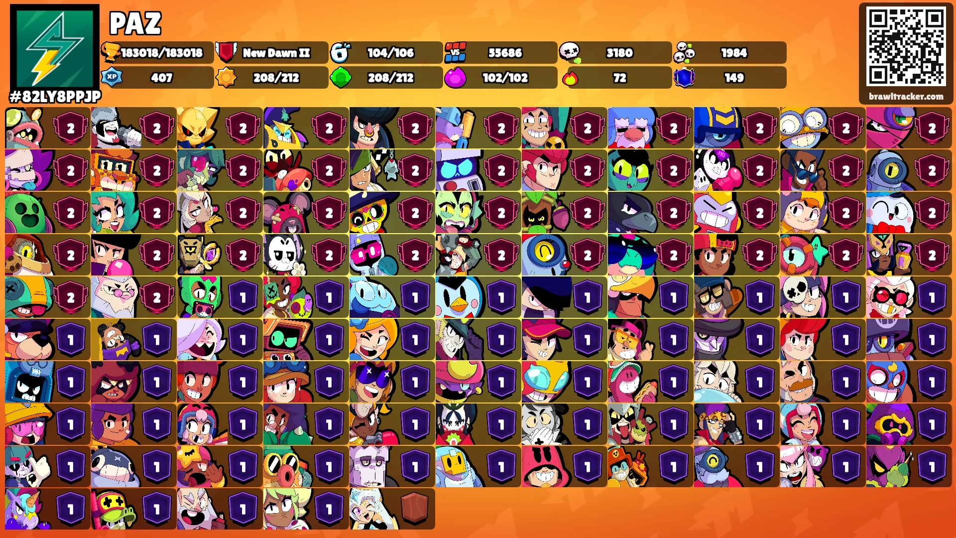 PAZ's Ranks