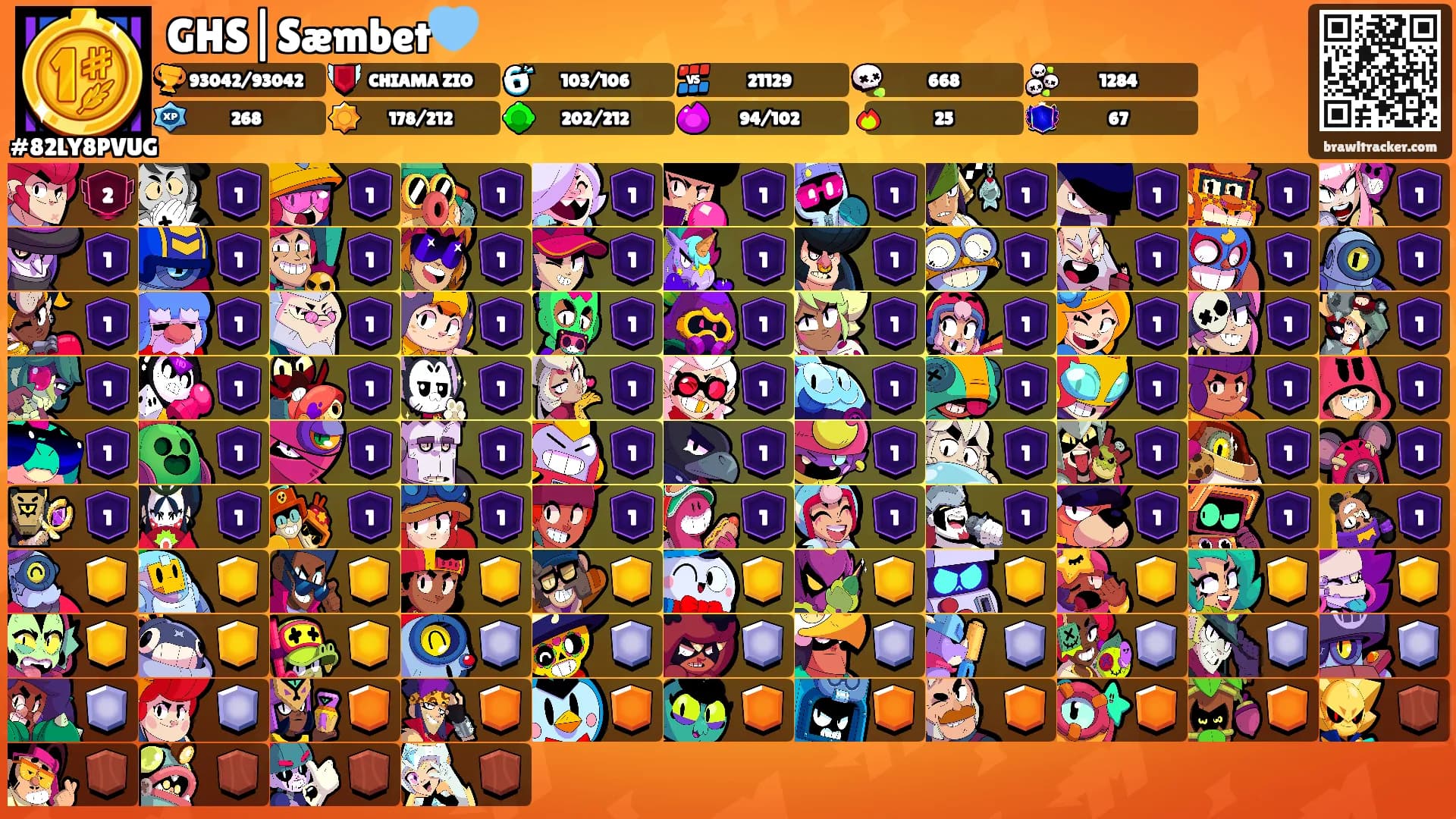 GHS|Sæmbet🩵's Ranks