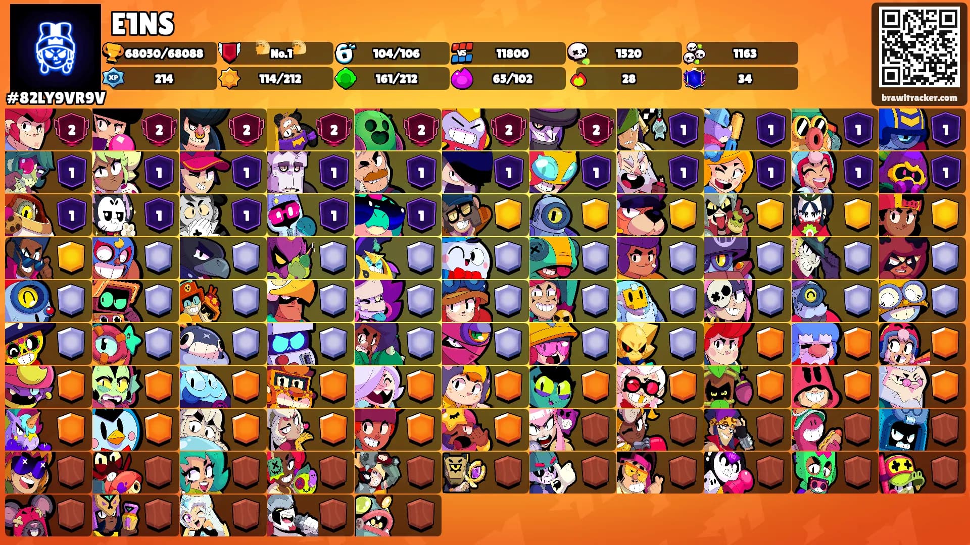 E1NS's Ranks