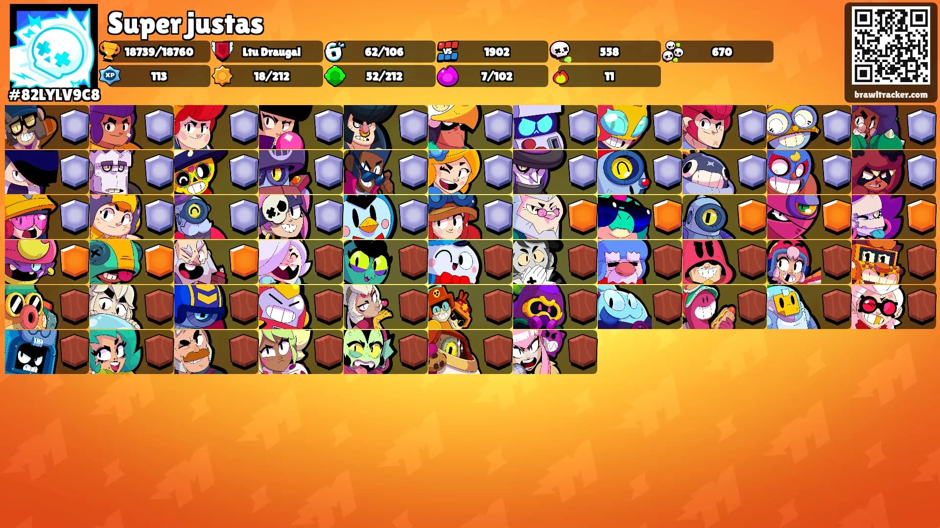 Super justas's Ranks