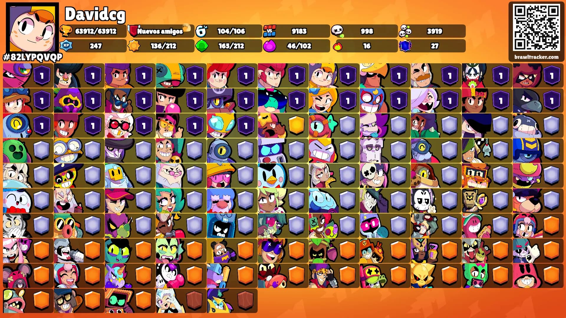 Davidcg's Ranks