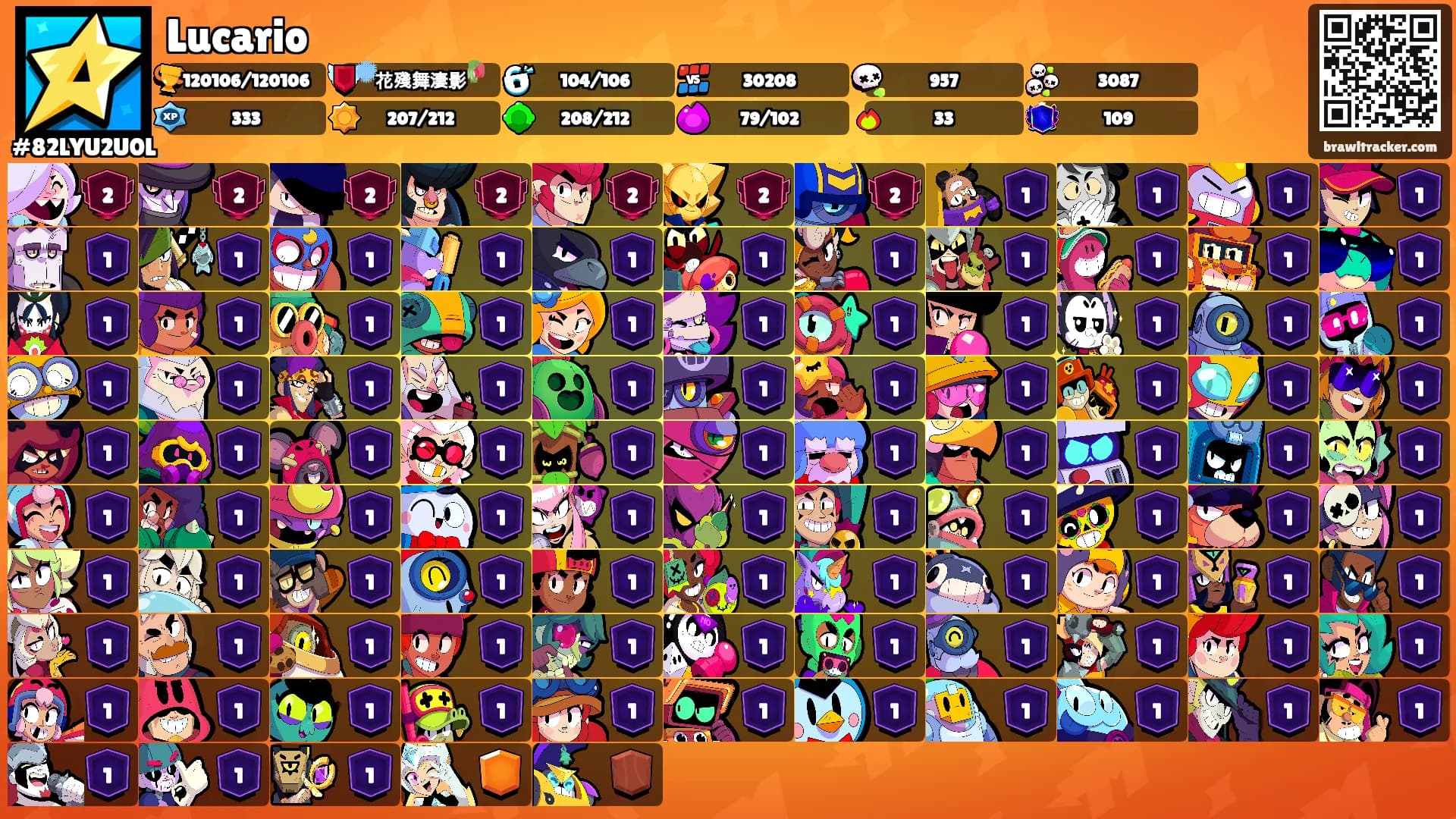 Lucario's Ranks