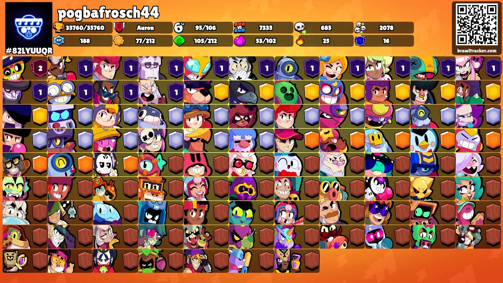 pogbafrosch44's Ranks