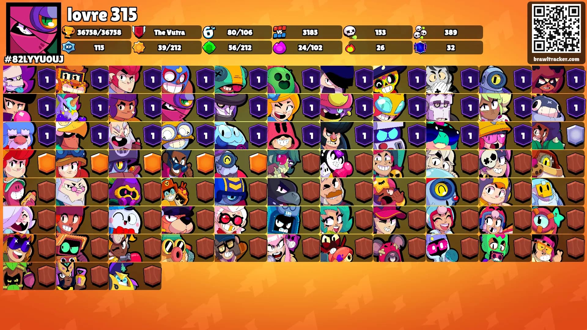 lovre 315's Ranks
