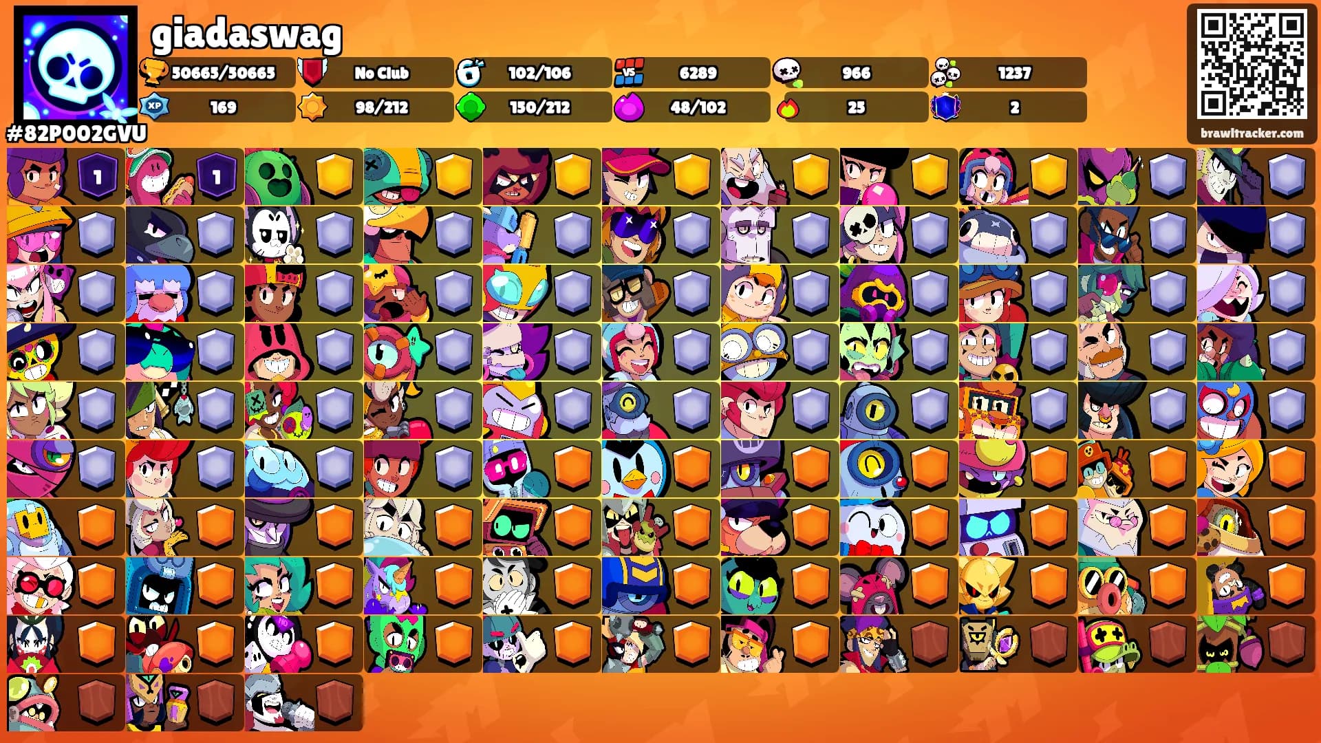 giadaswag's Ranks