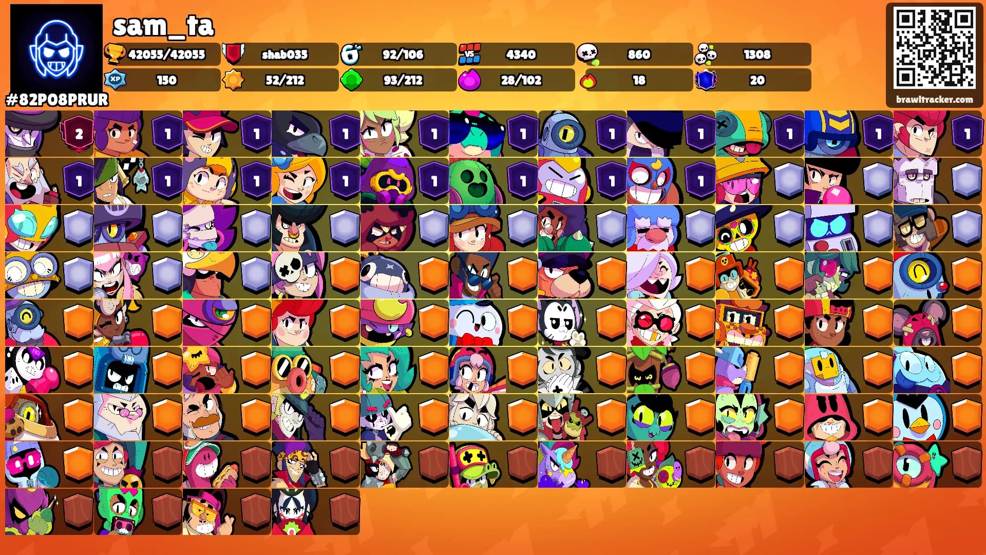 sam_ta's Ranks