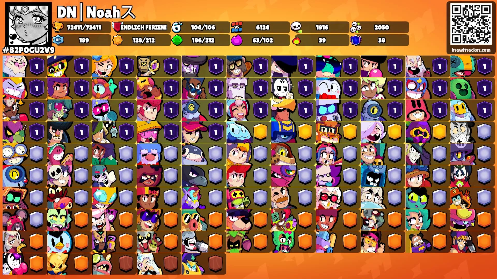 DN|Noahス's Ranks
