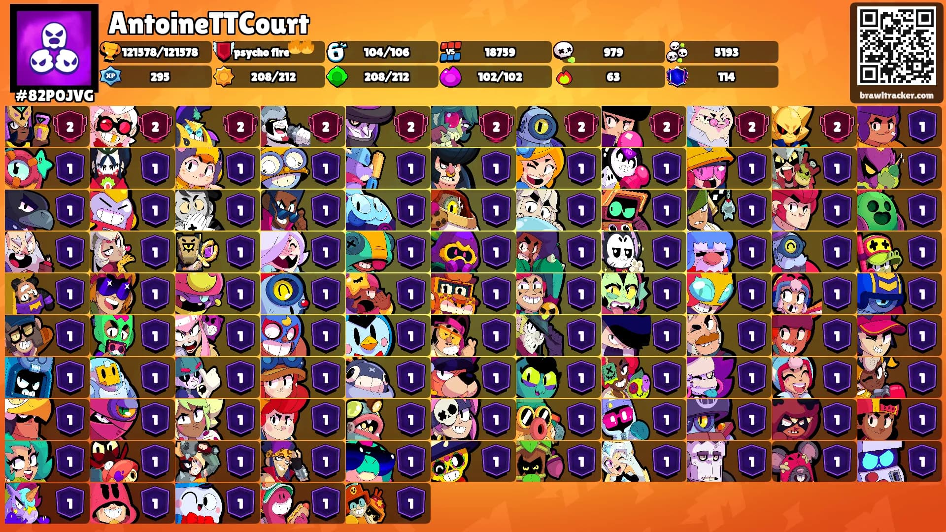 AntoineTTCourt's Ranks