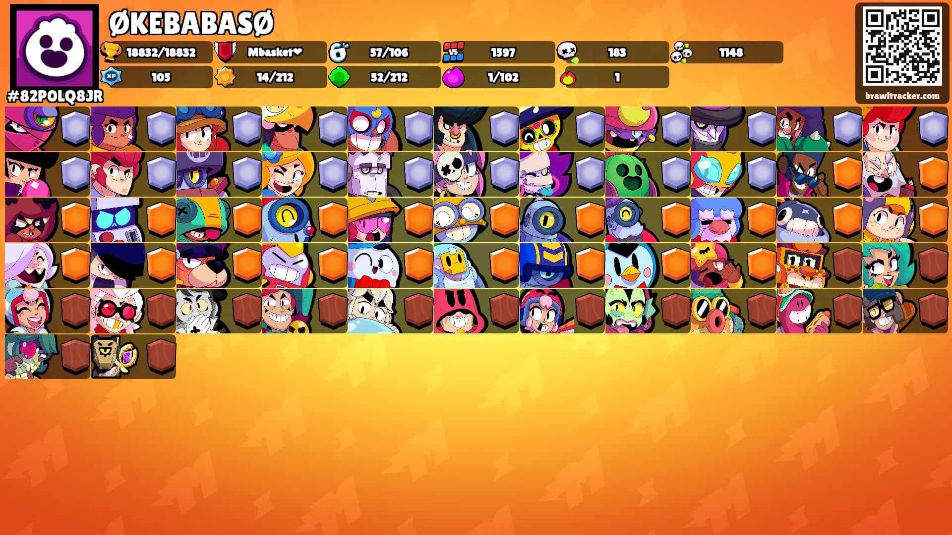 ØKEBABASØ's Ranks