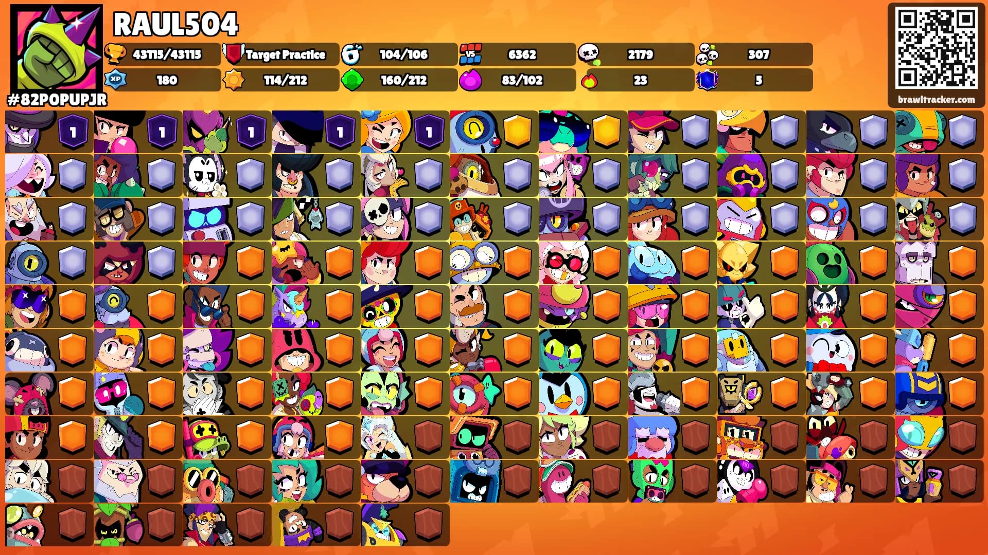 RAUL504's Ranks