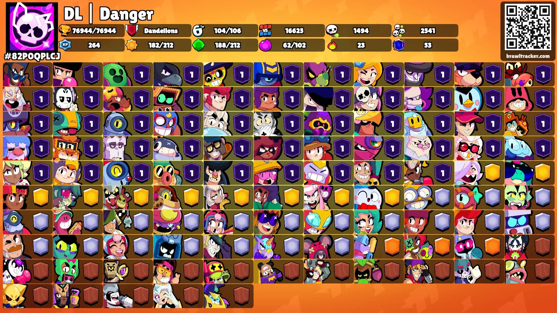 DL | Danger's Ranks