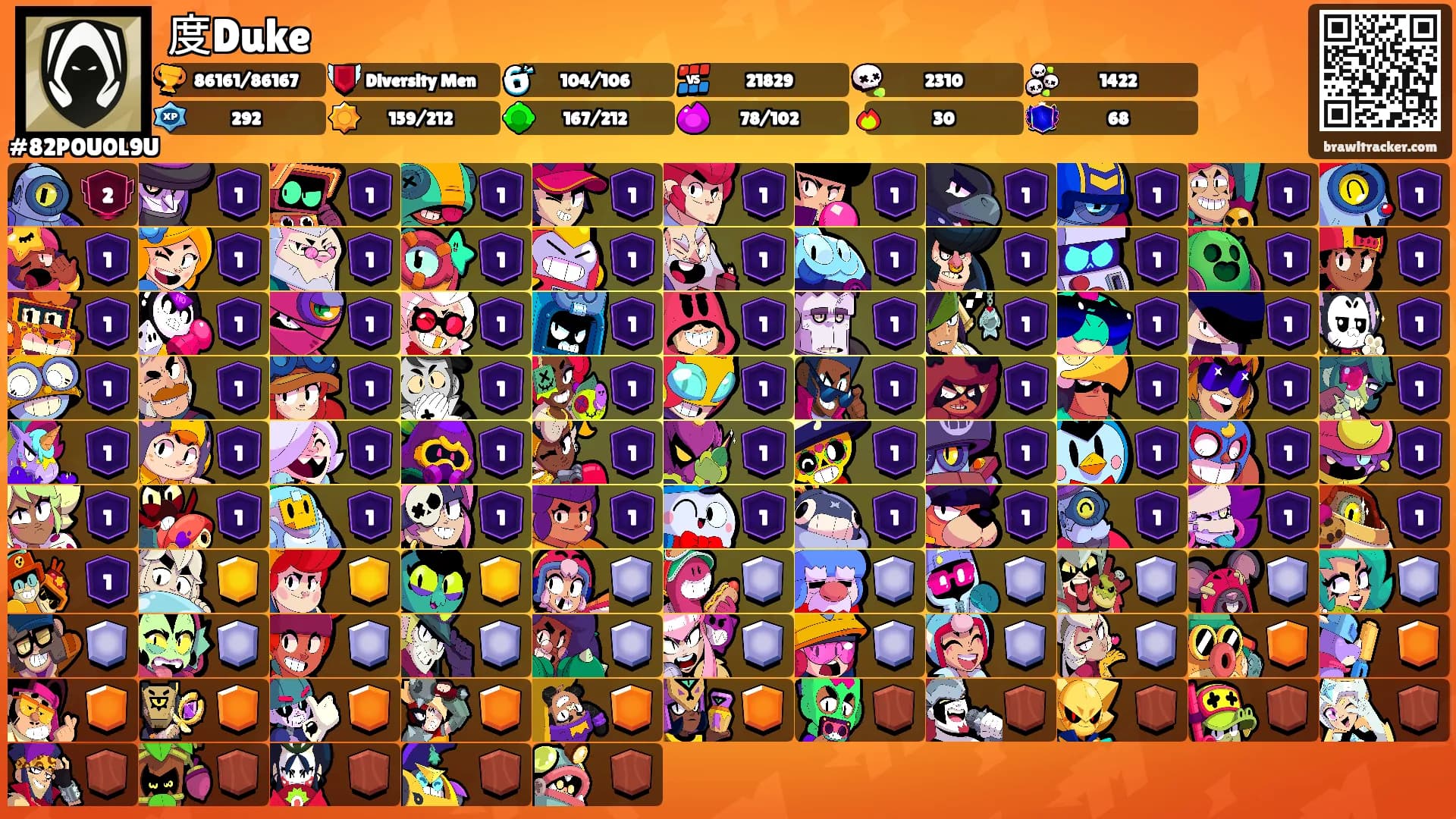 度Duke's Ranks