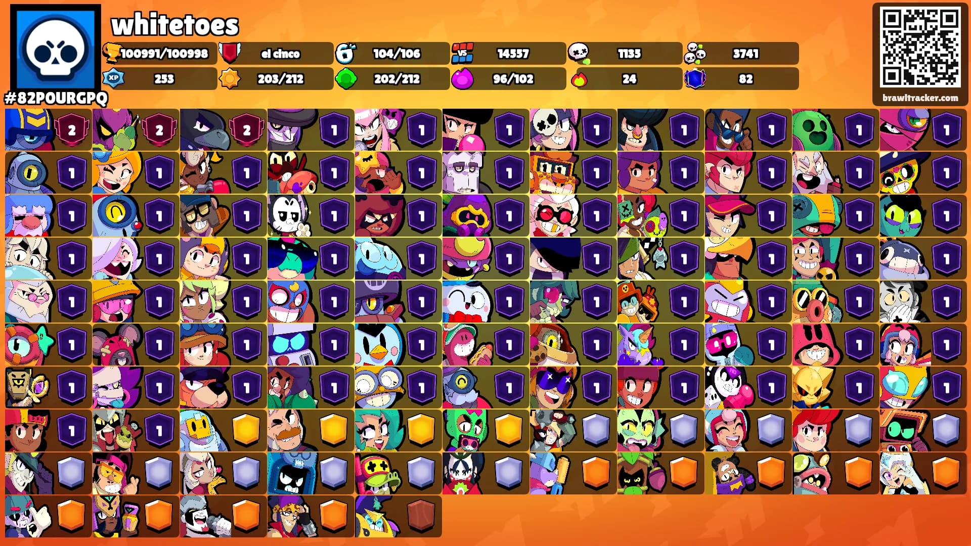 whitetoes's Ranks