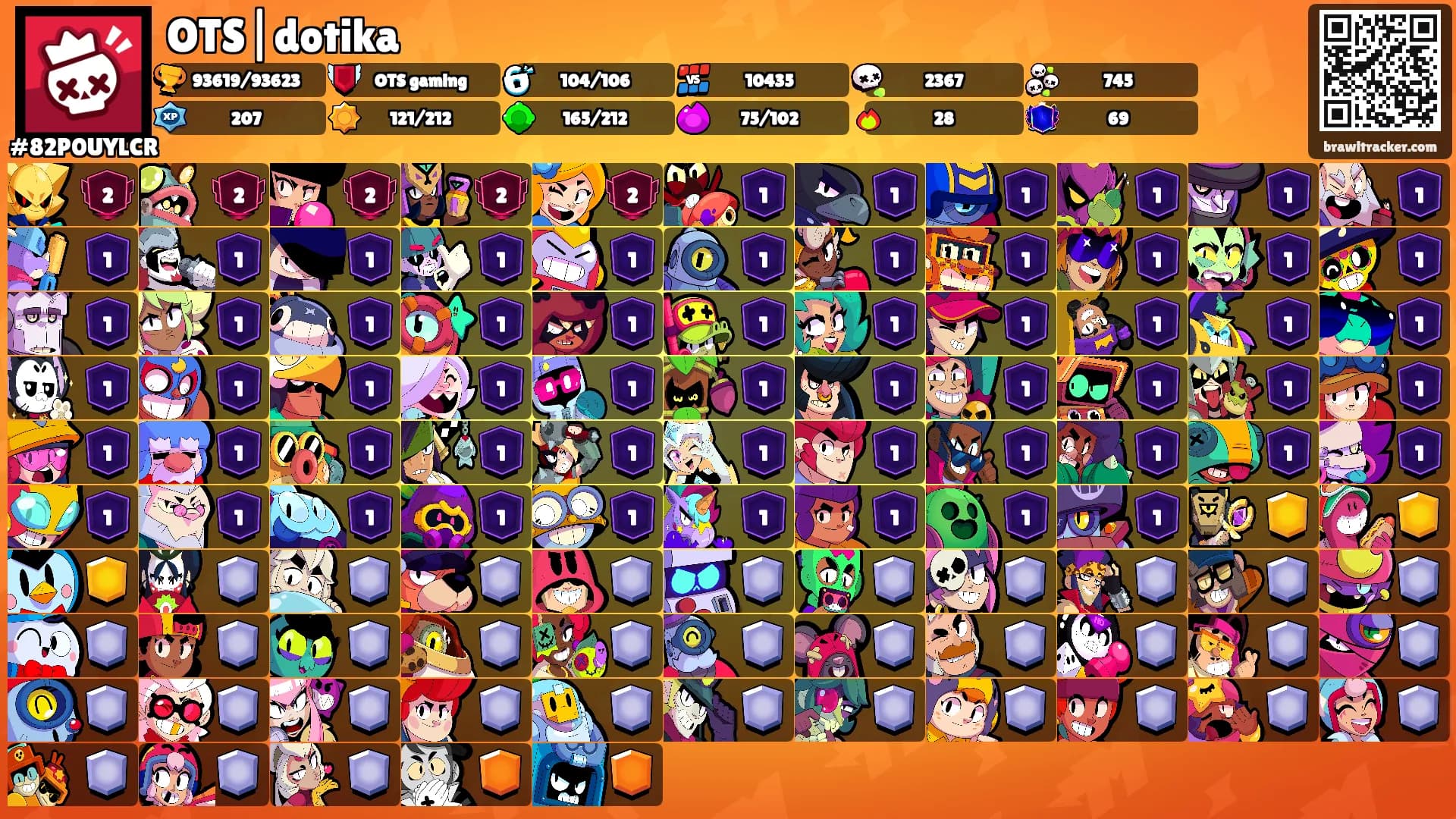 OTS|dotika's Ranks