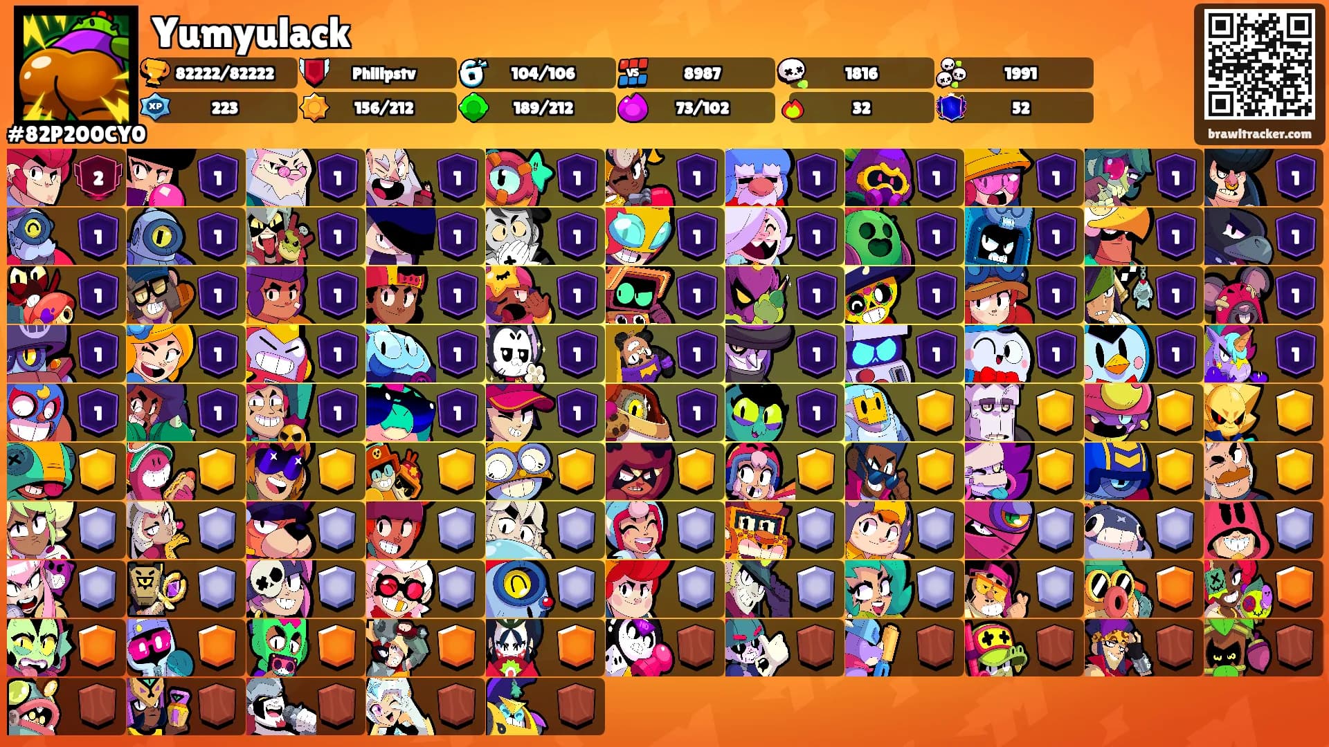 Yumyulack's Ranks