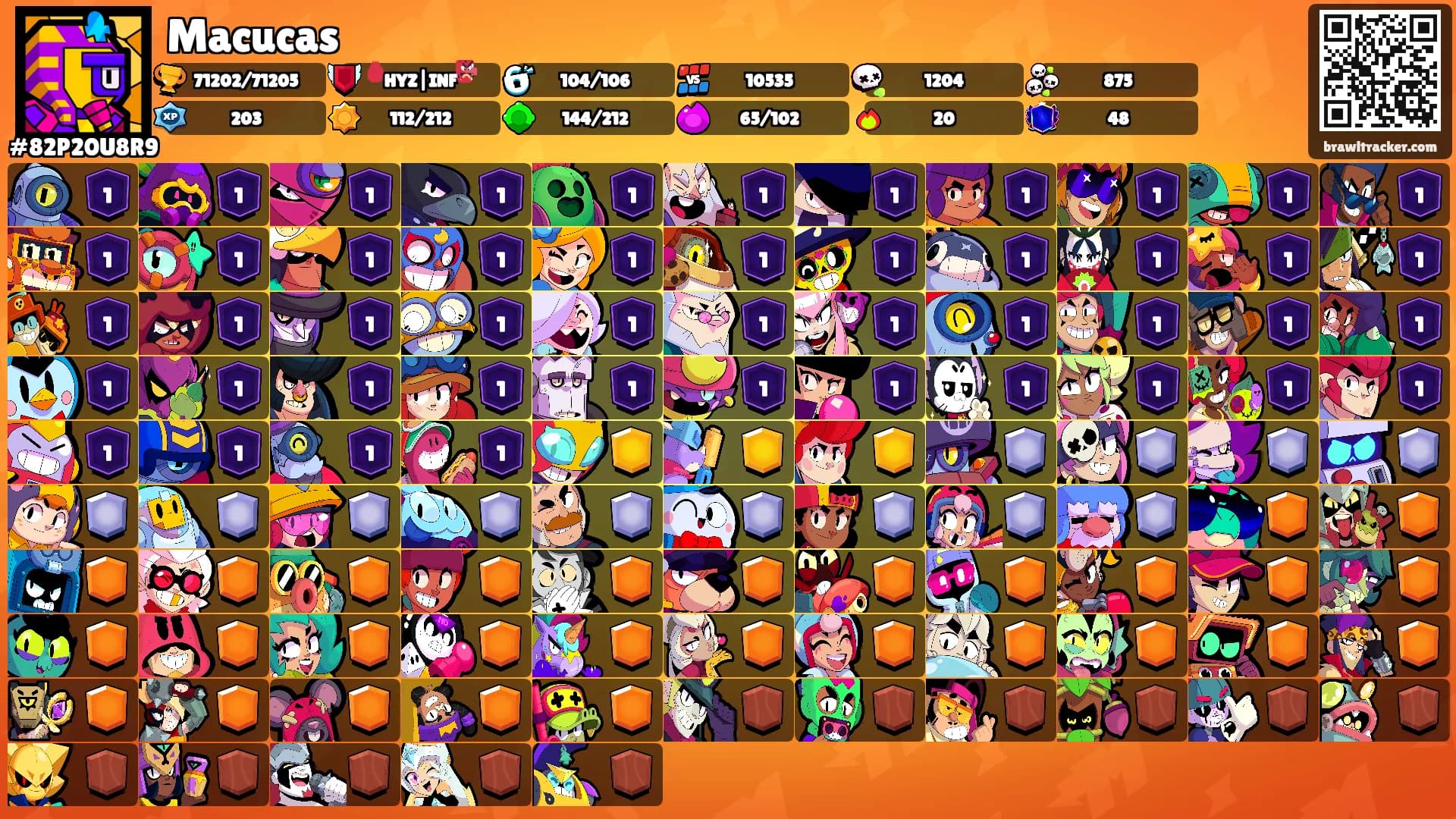 Macucas's Ranks