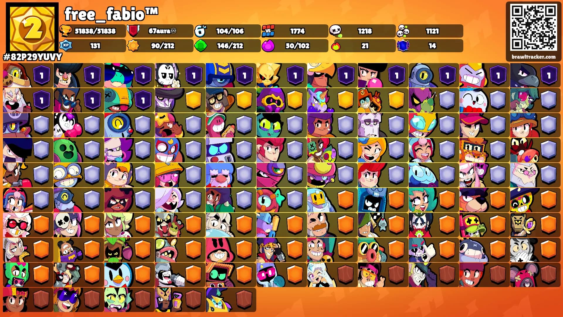 free_fabio™'s Ranks