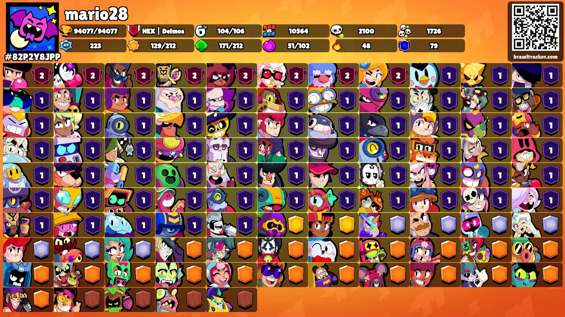 mario28's Ranks