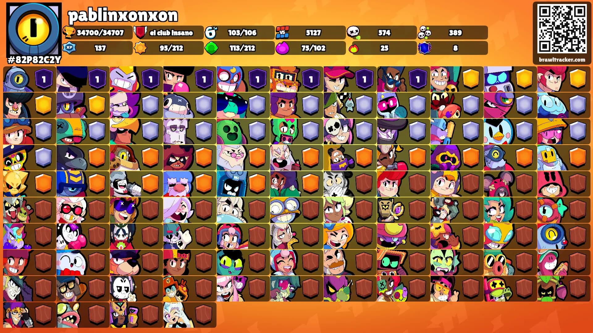 pablinxonxon's Ranks