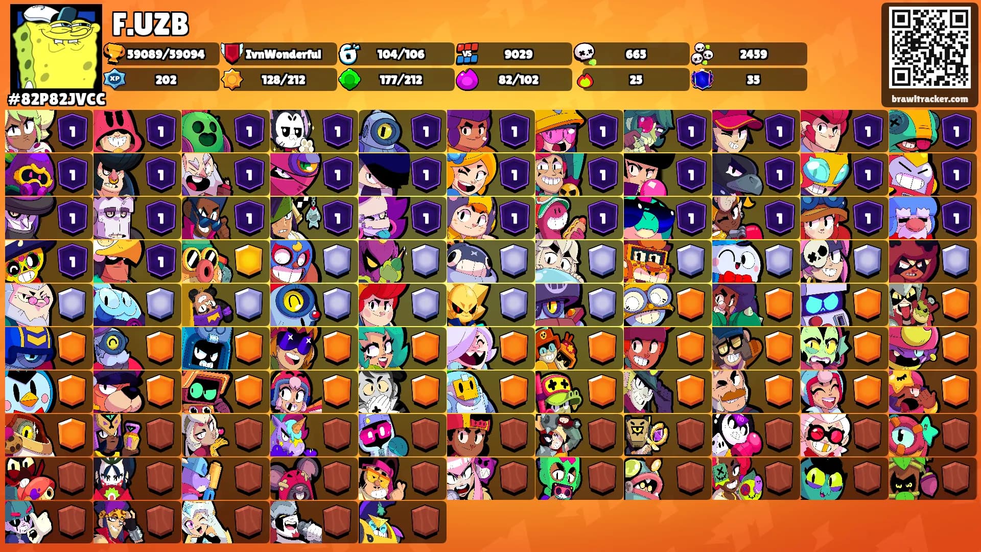 F.UZB's Ranks