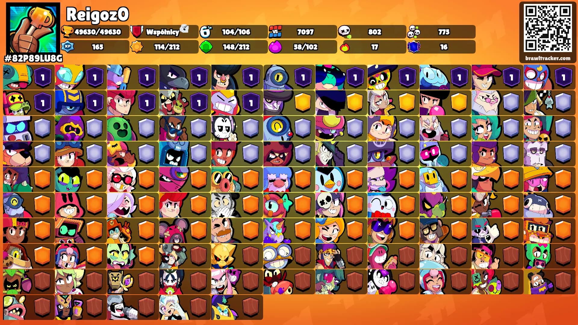 Reigoz0's Ranks