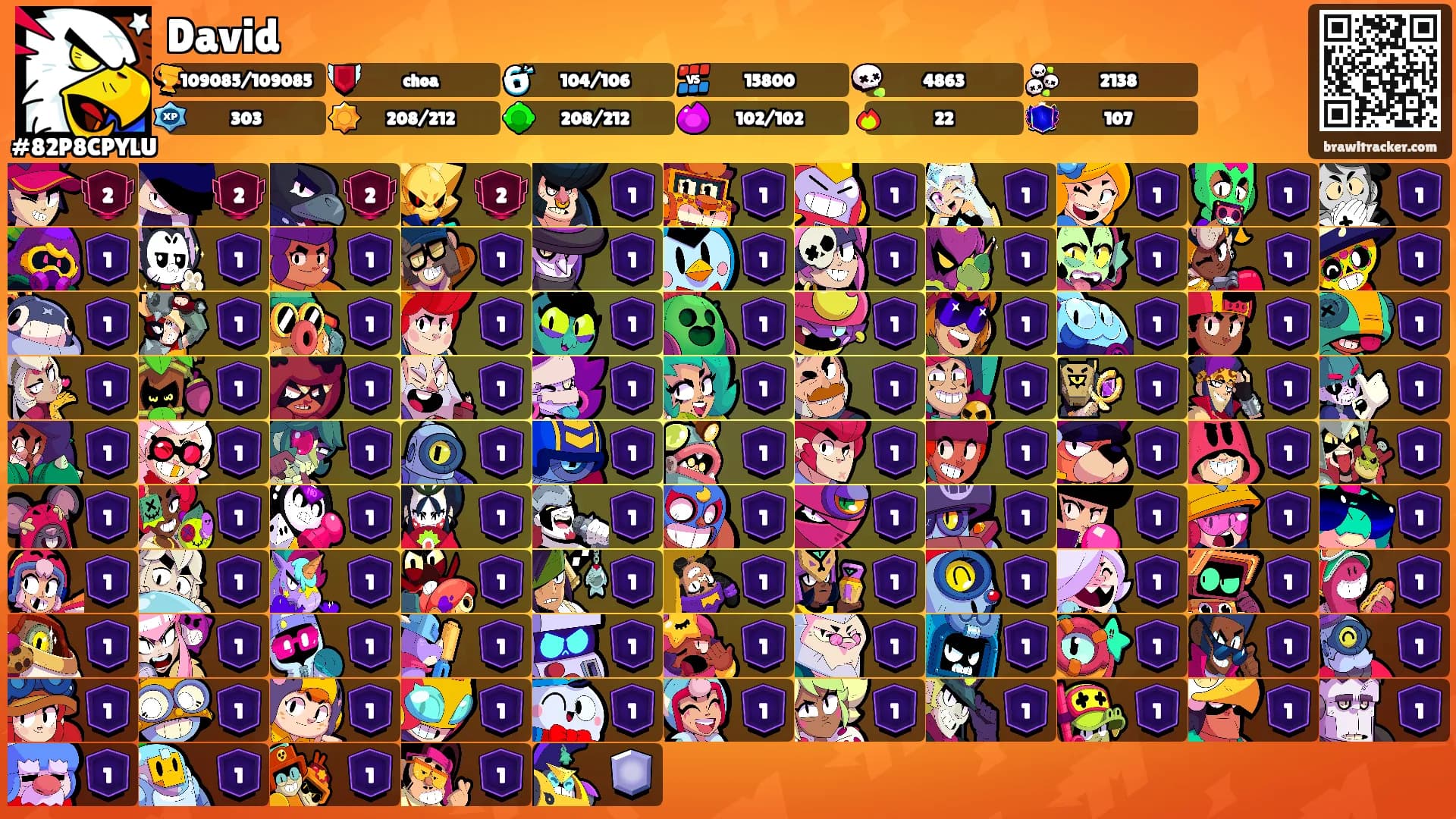 David's Ranks