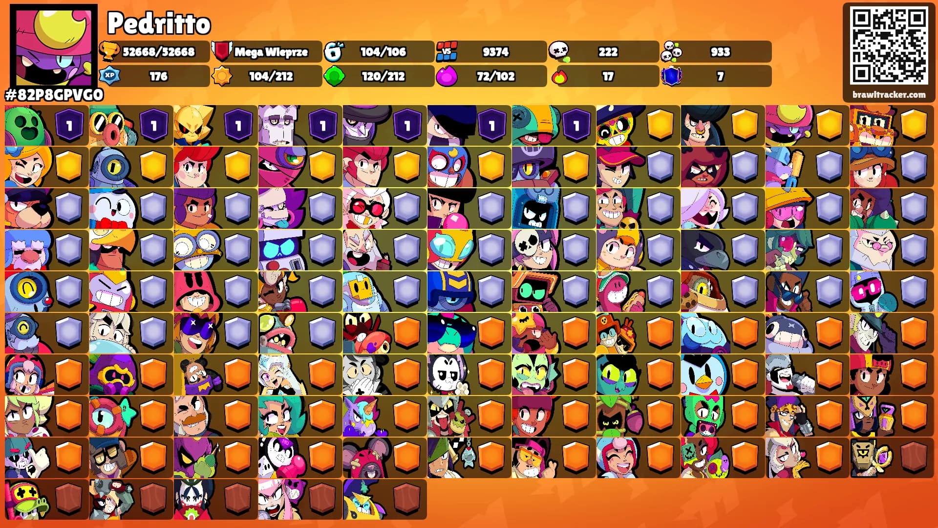 Pedritto's Ranks